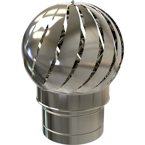 TWPro - Rotating Cowl - 150 Dia